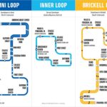 ¿Dónde se toma el Metromover en Miami?